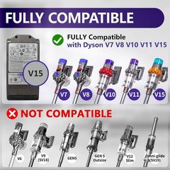 Motorized Floor Head For Dyson V8 V10 V11 V15 High Torque Anti Tangle 970100-05