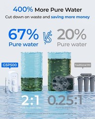 Waterdrop G5P500 Reverse Osmosis Water Filter, NSF/ANSI 372 Certified, 500GPD