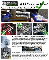 QC-Mate 12-in Hydraulic Quick Coupler Connect Under Pressure Clamp