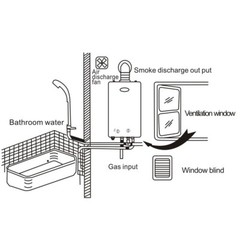 6L 8L 10L 12L 18L Tankless Propane Gas Water Heater On-Demand LPG Water Boiler