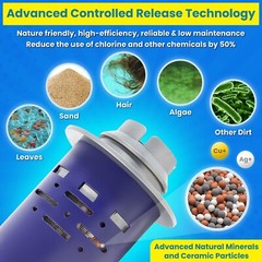 For Zodiac Nature2 Duoclear Fusion Mineral Cartridge W28000 W28001 35000 Gallons