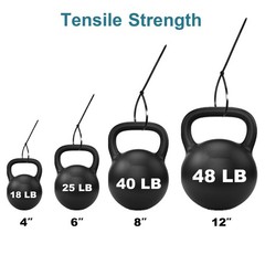 Black Zip Ties Assorted 12+8+6+4 inch, 200 Pack, 4+6+8+12 (200 Pack),
