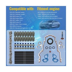 Replace Truck Norris Camshaft Kit With Springs Pushrods Lifters Timing Gasket…