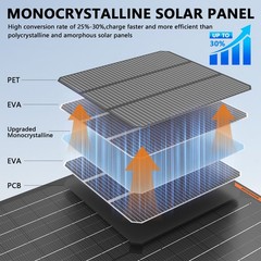 30W Solar Panel 12V Trickle Charger Battery Charger Kit Maintainer Boat Car RV