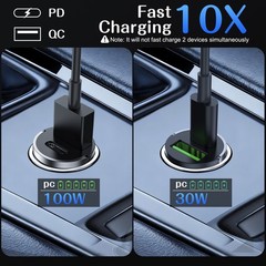 100W Fast Car Charger Adapter, Dual USB C PD & QC3.0 Port for All Vehicles