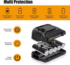 2pack For WORX 20V MAX Extend Lithium Battery 20 Volt WA3520 WA3525 WA3575 WG155
