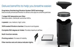 HealthWay Deluxe Air Purifier, HEPA Filter, 4 Fan Speeds, Model 20600-3
