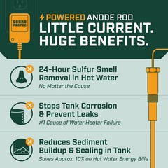 Corro-Protec Powered Anode for Water Heater, 20-Year Warranty + Eliminates Smell