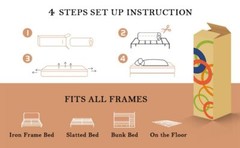 14 Inch King Mattress Hybrid Gel Memory Foam Medium Firm Innerspring In A Box