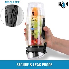 Hydration Nation 34oz Fruit Infuser Water Bottle – BPA-Free