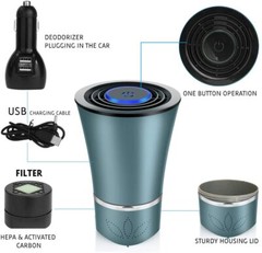 360° Car Air Purifier HEPA USB Ionizer Portable Air Cleaner for Vehicle Odors