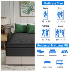 6″8″12″14″ Gel Memory Foam Hybrid Spring Mattress Twin Full Queen King In A Box