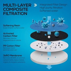 Tankless Reverse Osmosis System 600GPD Under Sink Water Filter RO Purification