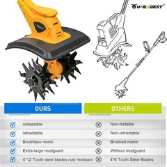 Cordless Garden Tiller Cultivator For Dewalt 20V Battery Farm Soil Cultivator
