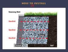 DeWitt Biaxial GeoGrid (multiple sizes and strengths)