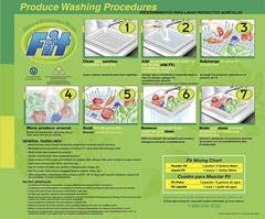 FIT Produce Wash, Organic Fruit & Vegetable, 1 Gallon *MAKES 128 GAL Concentrate