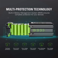 80V Lithium Ion 5.0Ah FOR Greenworks Rechargeable Li-ion Battery BAB727 GBA80200