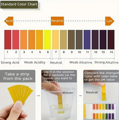 400pcs pH Test Strips Kit 1-14 Universal Water Soil Tester