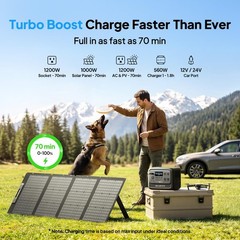 BLUETTI Elite 100 V2 1800W 1024Wh Portable Power Station Off-Grid Refurbished