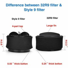 For BISSELL Style 32R9 Circular Vacuum Filter 203-7913, 2037913 1240 2140