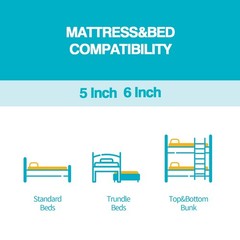 5 Inch Memory Foam Mattress, Fiberglass Free, Medium Firm, Mattress in A Box