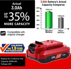 NEW FOR Craftsman CMCB202 V20 20 Volt Lithium ion Li-ion Battery 3.0 AH CMCB201