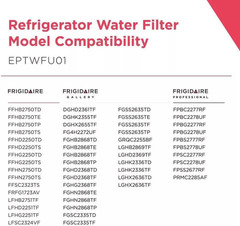 Sealed 3PACK Frigidaire EPTWFU01 Pure Source Ultra II Refrigerator Water Filter