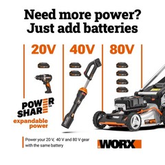 Worx 40V 17” Cordless Push Lawn Mower (2 Batteries & Charger Included) WG745
