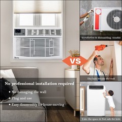 14000 BTU 115V Window Air Conditioner w/Remote Control & LED Digital Panel, Wifi