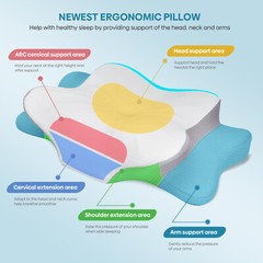 Neck Pillow Soft Cervical Pillow For Neck And Shoulder Pain Memory Foam Pillows