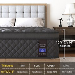 12″14″ Twin Full Queen King Size Mattress in a Box Hybrid Spring Gel Memory Foam