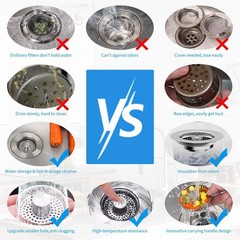 3-in-1 Kitchen Sink Drain Kit Strainer Stopper & Drain Assembly Stainless Steel