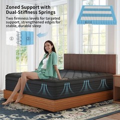 12″/14″ Gel Memory Foam Hybrid Spring Mattress In a Box Twin Full Queen King