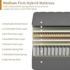 12″ 14″ Mattress in a Box Gel Memory Foam Pocket Spring Twin Full Queen King