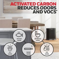 4-Pack Pre-Filters for Air Purifiers – Effective Allergen & Odor Filtration