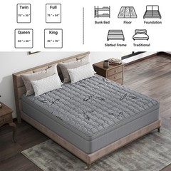 12″14″ Gel Memory Foam Hybrid Spring Mattress in a Box Twin Full Queen King Size