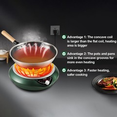 Abangdun 1700W 100V～185V Induction Cooktop Wok With Pan Electric Stove 2026 New