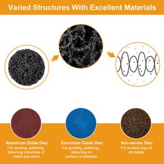 104Pcs 2 Inch Sanding Discs Set with 1/4 inch Shank Holder for Drill Die Grinder
