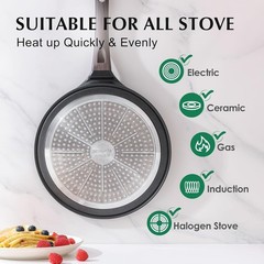 12-Inch Nonstick Crepe Pan with Swiss Granite Coating & Stay-Cool Handle