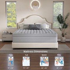 12″ 14″ Gel Memory Foam Mattress Hybrid Spring Twin Full Queen King In A Box