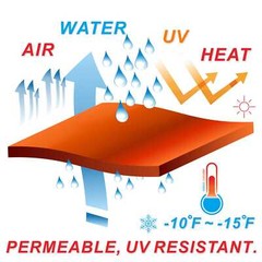 8′ 10′ 12′ Rectangle Square Sun Shade Sail Canopy Fabric Cover Outdoor Patio