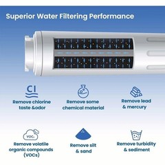 US Stock 2PK Replacement Refrigerator Kenmore Water Filter Kenmore 9084 46-9084
