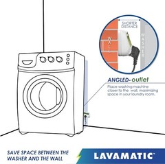 Lavamatic WS-10521 Electronic Surge Protector for Washing Machine