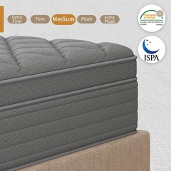 12/14 Inch Memory Foam Spring Hybrid Mattress In A Box Twin Full Queen King Gray