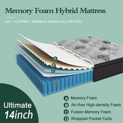 12″14″ Twin Full Queen King Size Mattress in a Box Hybrid Spring Gel Memory Foam