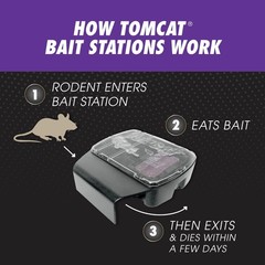 Tomcat Advanced Formula Mouse Killer with Refillable Bait Station + 12 Refills