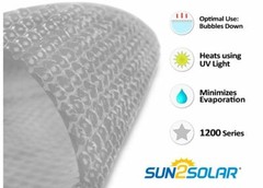 Sun2Solar 1200 Series Rectangle Swimming Pool Solar Cover Heater – Choose Size