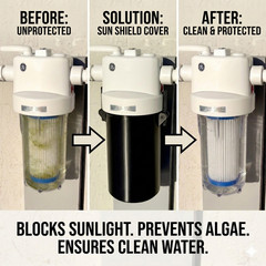 GE GXWH40L Water Filter Cover, UV & Algae Protection