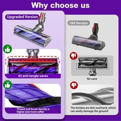 V9 V12 Vacuum Attachments Head Replacement Parts for V9 Motorbar V12 Detect