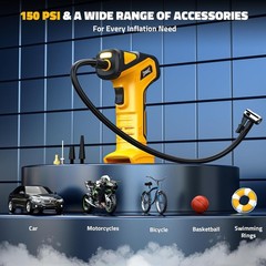 Cordless Air Compressor for Dewalt 20V Max Battery,150PSI Portable Tire Inflator